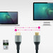 EAN 8433281010710 - Nanocable 10.15.8101 cable HDMI HDMI tipo A (Estándar) imagen 4