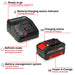 EAN 4006825613704 - Einhell 4512042 cargador y batería cargable imagen 2