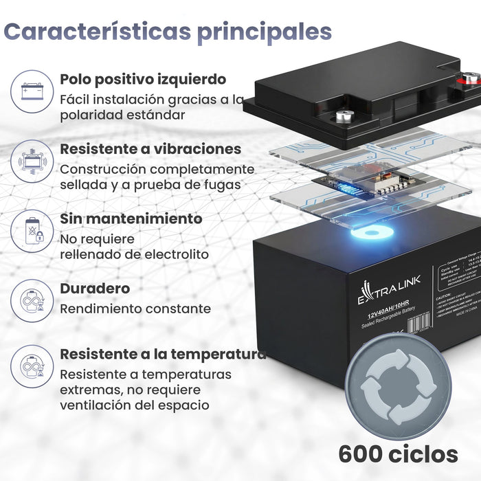 EAN 5902560369779 - Extralink AKUMULATOR Battery ACCUMULATOR 12V 40AH - Batterie - 40.000 mAh Sealed Lead Acid (VRLA) 13,5 V  imagen 33