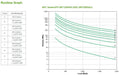 EAN 0731304317630 - APC Smart-UPS On-Line sistema de alimentación ininterrumpida (UPS) Doble conversión (en línea) 2,2 kVA 19 imagen 4