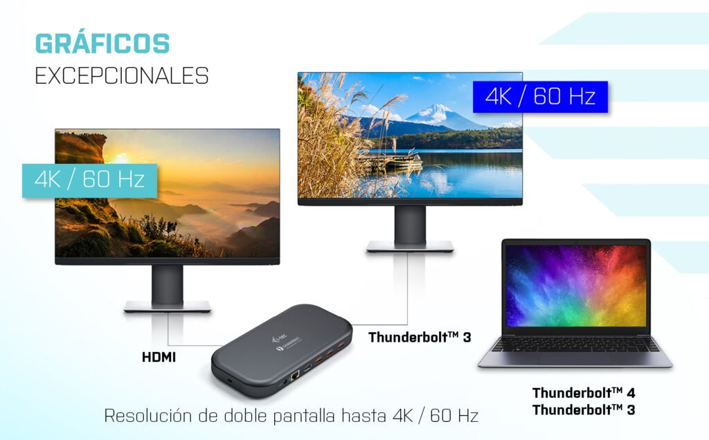 EAN 8595611705748 - i-tec TB3HDMIDOCKPD base para portátil y replicador de puertos Alámbrico Negro imagen 7