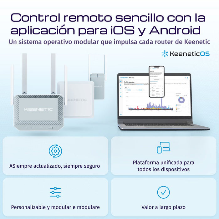 EAN 4897082922049 - Keenetic Hero 5G (KN-4110) router inalámbrico 2.5 Gigabit Ethernet Doble banda (2,4 GHz / 5 GHz) Gris, Bl imagen 8