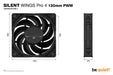 EAN 4260052188903 - be quiet! SILENT WINGS PRO 4 | 120mm PWM Carcasa del ordenador Ventilador 12 cm Negro 1 pieza(s) imagen 6