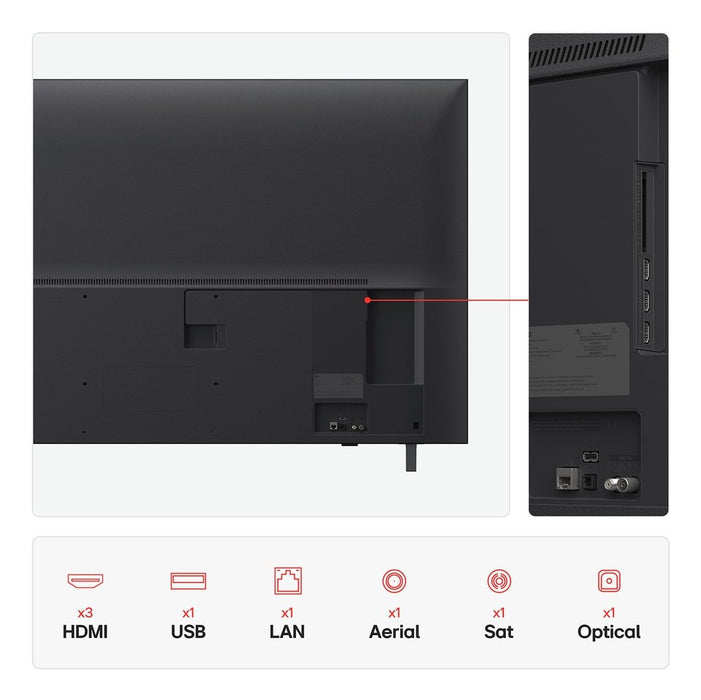 EAN 8806096461860 - LG 65UA75006LA 165,1 cm (65") 4K Ultra HD Smart TV Wifi Negro imagen 3