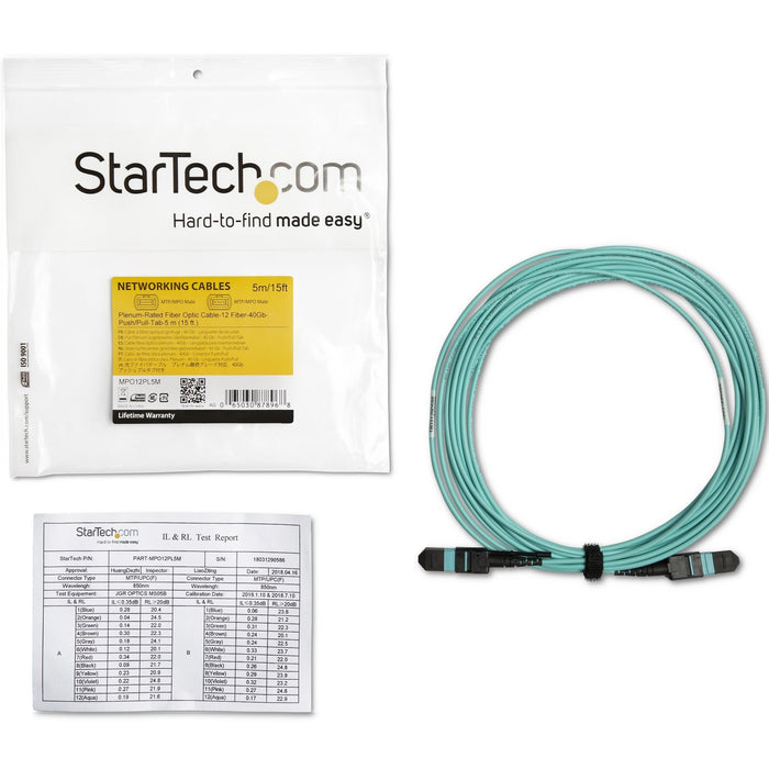 5m Multimode Fiber Cable Mpo/Mtp Upc