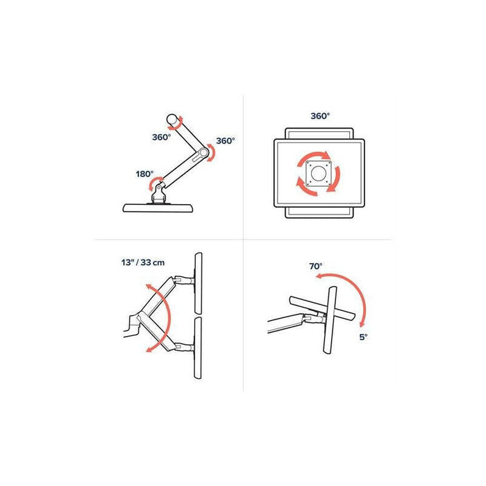 Ergotron Lx Kit De Montaje (Montaje Con Pinza De Sujeción Para Escritorio Barra 2 Brazos Articulados 2 Abrazaderas De Extensión) Para 2 Pantallas Lcd Aluminio Acero Blanco Tamaño De Pantalla: Hasta 24 Pulgadas Escritorio