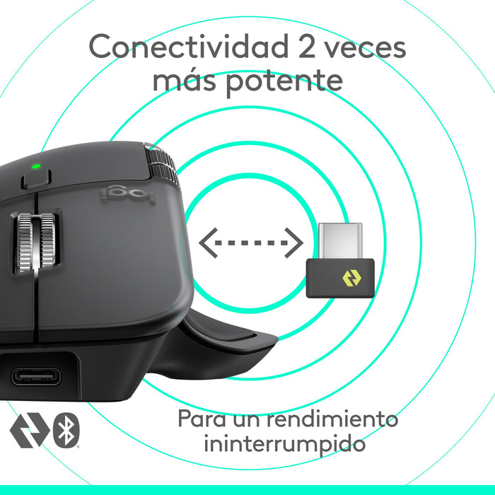 EAN 5099206133082 - Logitech MX Master 4 ratón Oficina mano derecha RF Wireless + Bluetooth Laser 8000 DPI imagen 20