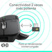 EAN 5099206133082 - Logitech MX Master 4 ratón Oficina mano derecha RF Wireless + Bluetooth Laser 8000 DPI imagen 20