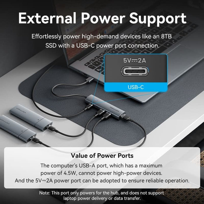 Hub Usb 3.0 Vention Tgxhb 1xusb Tipo-C 3xusb 1xusb Tipo-C Pd Gris