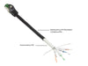 EAN 4014619510849 - Alcasa 8062-H200S cable de red Negro 20 m Cat6a S/FTP (S-STP) imagen 2