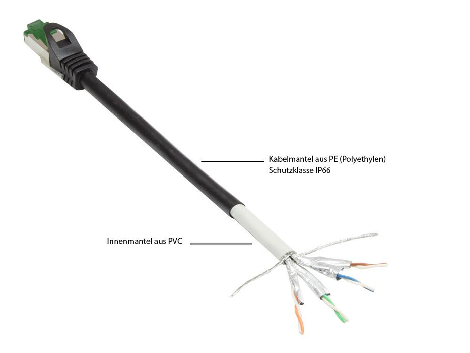 EAN 4014619510849 - Alcasa 8062-H200S cable de red Negro 20 m Cat6a S/FTP (S-STP) imagen 2