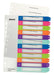 EAN 4002432100323 - Esselte 1244-00-00 Separador numérico con pestaña Polipropileno (PP) Multicolor imagen 1