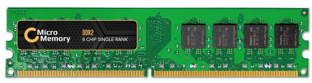 EAN 5705965804247 - CoreParts MMG2088/1024 módulo de memoria 1 GB 1 x 1 GB DDR2 ECC imagen 1