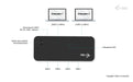 EAN 8595611707230 - i-tec CAKVMHUB2A2C hub de interfaz USB Tipo C 5000 Mbit/s Negro imagen 5