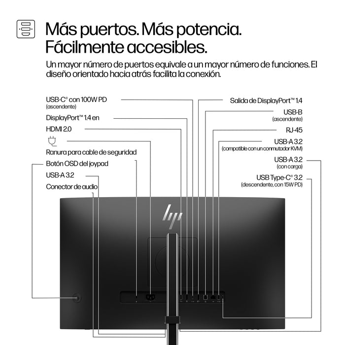 EAN 5715063749593 - HP Series 5 Pro 27 inch QHD pantalla para PC 68,6 cm (27") Quad HD LCD Negro imagen 4
