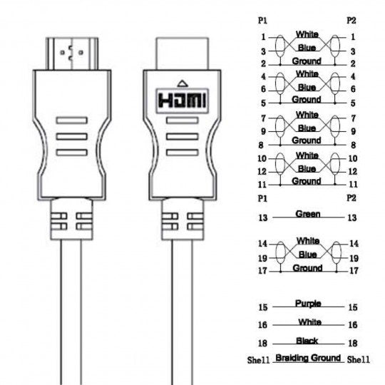 S-Impuls Hdmi Cable, 4k, Verg., Nylon, Negro, 7,5m