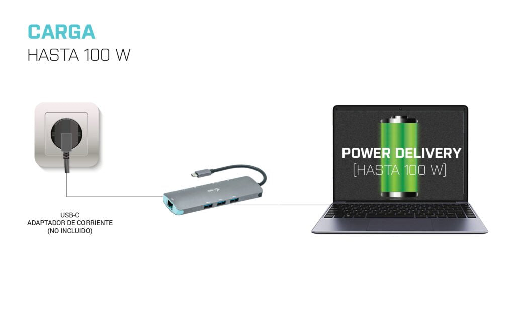 EAN 8595611702907 - i-tec Metal C31NANODOCKLANPD base para portátil y replicador de puertos Alámbrico USB 3.2 Gen 1 (3.1 Gen  imagen 16