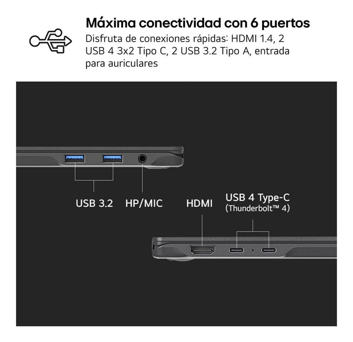 EAN 8806096442838 - LG Gram 14ZD90RU-G.AX55B ordenador portatil Intel® Core™ i5 i5-1334U Portátil 35,6 cm (14") WUXGA 16 GB L imagen 5