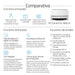 EAN 0193808948619 - HP ScanJet Pro 3000 s4 Escáner alimentado con hojas 600 x 600 DPI A4 Negro, Blanco imagen 3