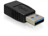 EAN 4043619651740 - DeLOCK USB 3.0-A Adapter USB-A Negro imagen 1