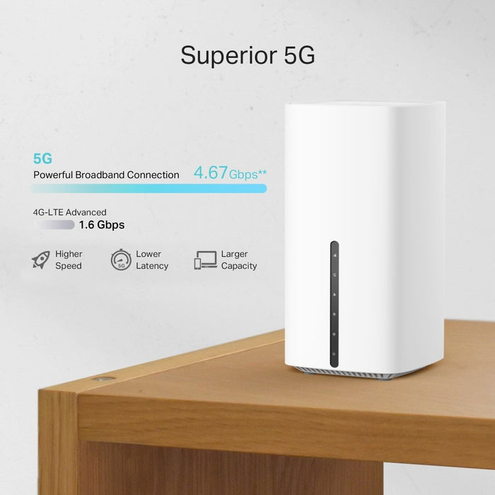 EAN 1210002605687 - TP-Link Archer NX210 router inalámbrico Gigabit Ethernet Doble banda (2,4 GHz / 5 GHz) 5G Blanco imagen 5