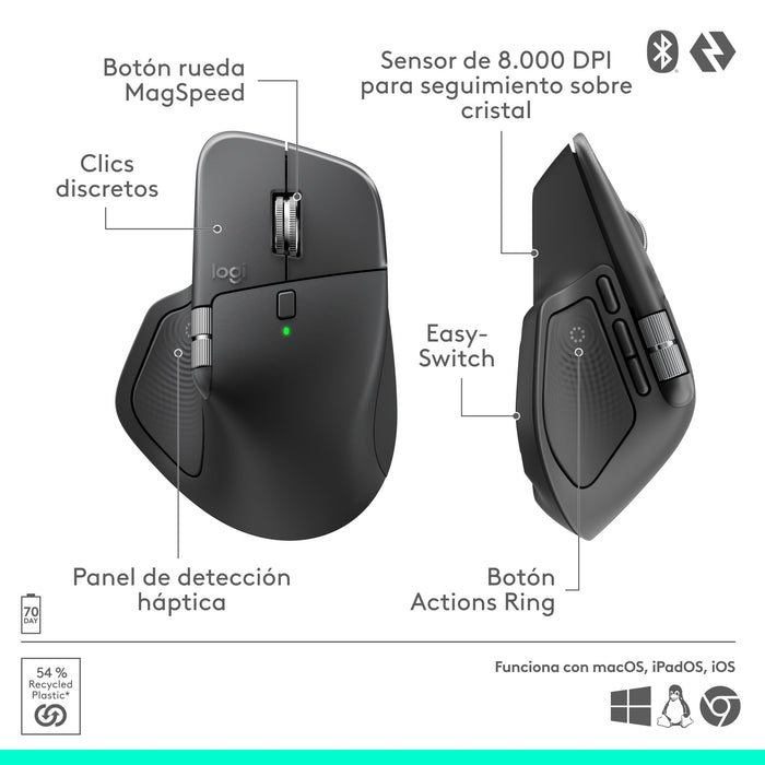 EAN 5099206133082 - Logitech MX Master 4 ratón Oficina mano derecha RF Wireless + Bluetooth Laser 8000 DPI imagen 27