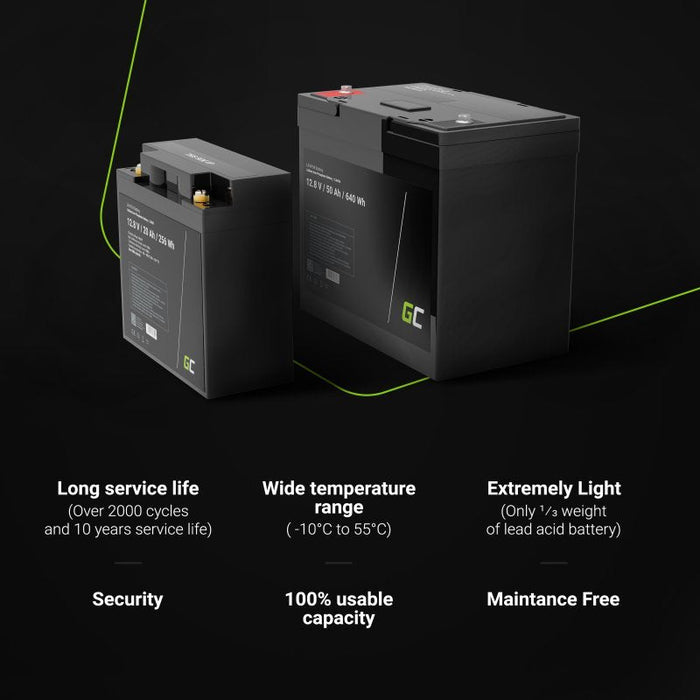 Greencell Bateria Lithium Iron Phosphate Lifepo4 12.8v 50ah