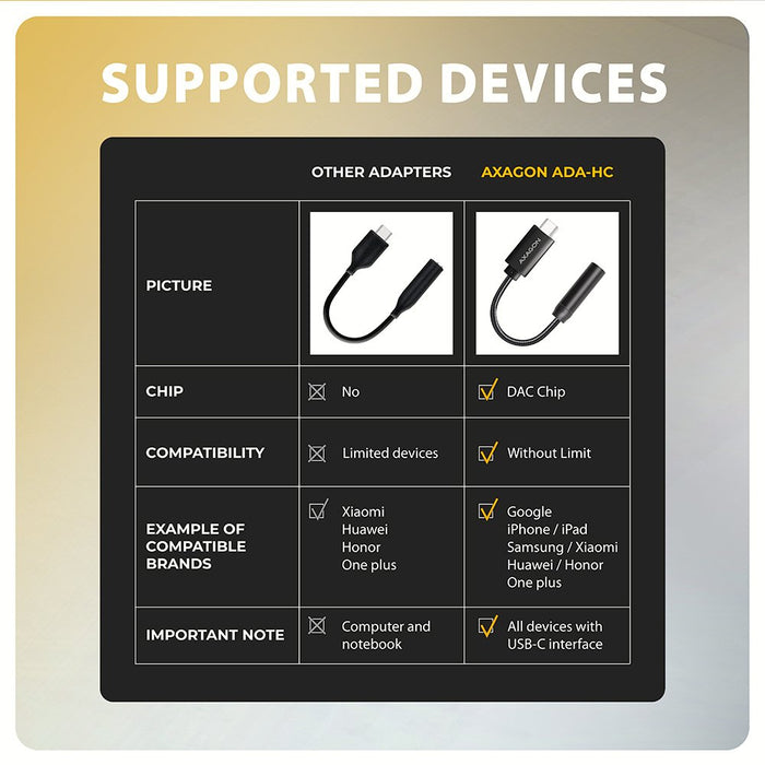 EAN 8595247908193 - Axagon ADA-HC cable de audio 0,1 m 3,5mm USB Tipo C Negro imagen 7