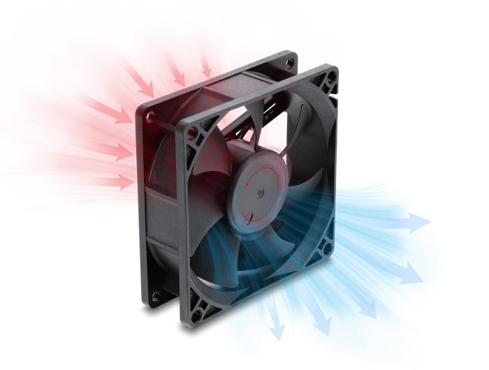 Delock Ventilador Axial 48 V Dc, 80 X 80 X 25 Mm Con 2 Pin Conexión Para Ventilador Negro