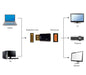 EAN 8716309086387 - Gembird A-DPM-VGAF-01 cambiador de género para cable DisplayPort VGA Negro imagen 4