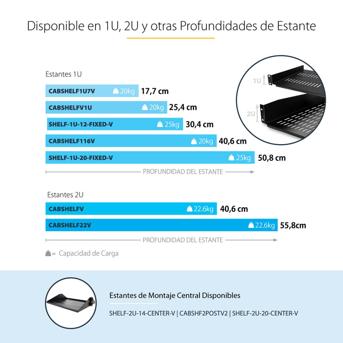 EAN 0065030848084 - StarTech.com CABSHELFV accesorio de bastidor Estantería imagen 8