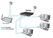 EAN 4038816108517 - ALLNET 201875 No administrado 2.5G Ethernet (100/1000/2500) Energía sobre Ethernet (PoE) Montaje en pared imagen 5