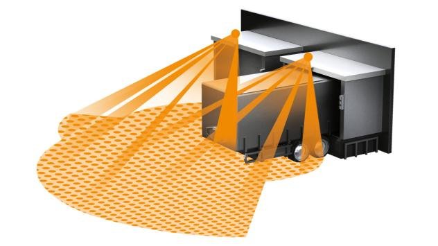 Steinel Sensiq Ws Evo Bewegunsmelder Professional