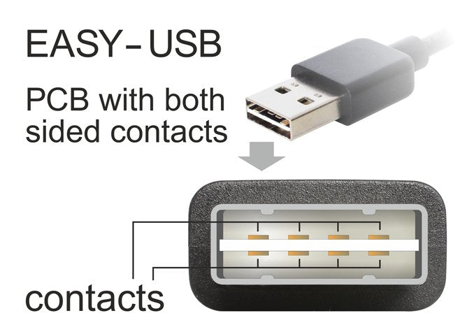 EAN 4043619833832 - DeLOCK 2m USB 2.0 A - micro-B m/m cable USB USB A Micro-USB B Negro imagen 3