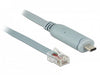 EAN 4043619899173 - DeLOCK 89917 cable de serie Gris 0,5 m USB 2.0 Type-C RJ45 imagen 1