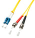 EAN 4002888474610 - Lindy 2m LC/ST Cable de fibra óptica e InfiniBand Multicolor, Amarillo imagen 1