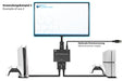 EAN 4014619556458 - Alcasa DisplayPort Switches imagen 7