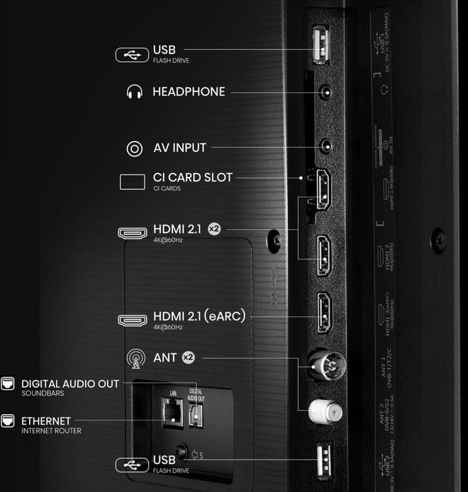 EAN 6942351419060 - Hisense 85E77Q 2,16 m (85") 4K Ultra HD Smart TV Wifi Negro imagen 11