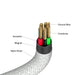 EAN 0023942318507 - Verbatim 31850 cable USB USB 2.0 1,2 m USB C Gris imagen 4