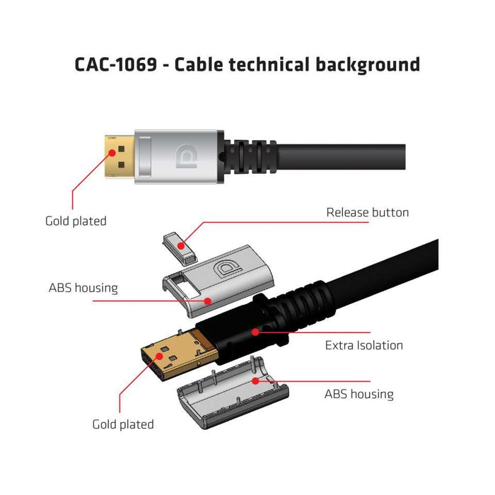 EAN 8719214471064 - CLUB3D CAC-1069 cable DisplayPort Negro, Plata imagen 5