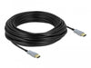 EAN 4043619850167 - DeLOCK 85016 cable HDMI HDMI tipo A (Estándar) Negro imagen 1
