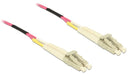 EAN 4043619801565 - DeLOCK 80156 Cable de fibra óptica e InfiniBand 75 m 2x LC MMF Violeta imagen 1