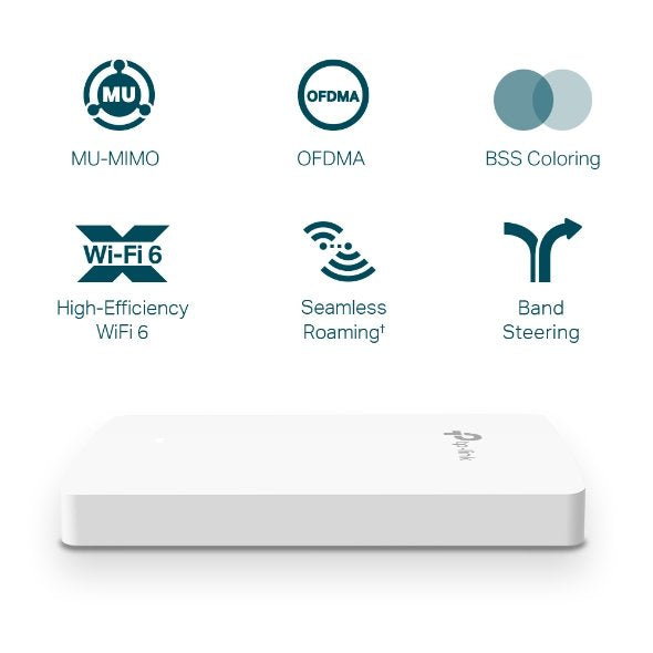 EAN 4897098683606 - TP-Link Omada EAP615-WALL punto de acceso inalámbrico 1774 Mbit/s Blanco Energía sobre Ethernet (PoE) imagen 4