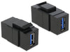 EAN 4043619863693 - DeLOCK 86369 módulo de conector de red imagen 1