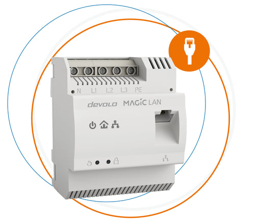 EAN 4250059685284 - Devolo Magic 2 LAN DINrail 2400 Mbit/s Ethernet Blanco 1 pieza(s) imagen 1