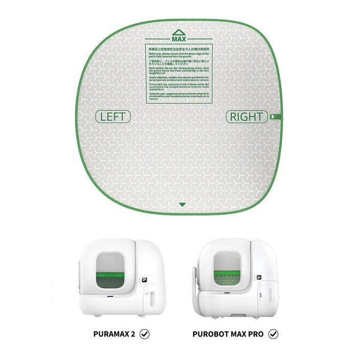 Petkit Katzenklo Pura Max 2 & Purobot Max Pro Unterlage