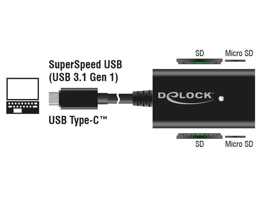 EAN 4043619917402 - DeLOCK 91740 lector de tarjeta USB 3.2 Gen 1 (3.1 Gen 1) Type-C Negro imagen 2