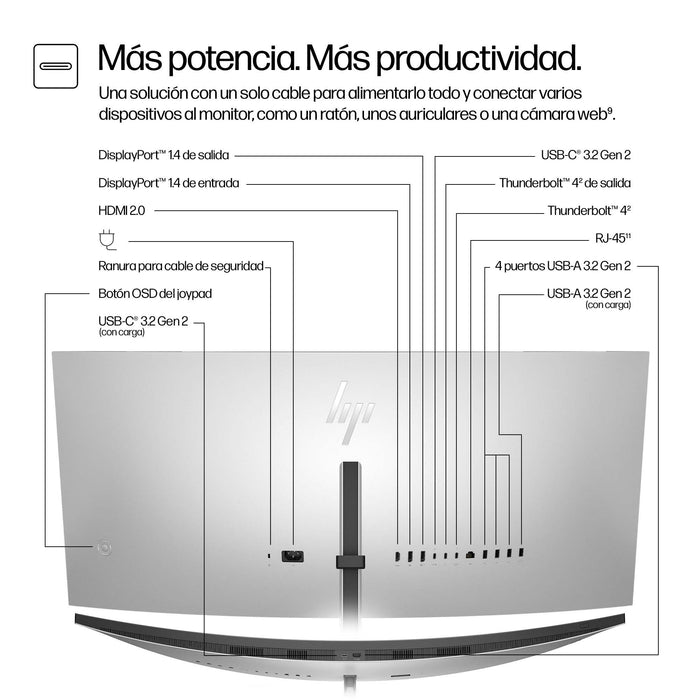 EAN 5715063531389 - HP Series 7 Pro 738pu pantalla para PC 95,2 cm (37.5") 3840 x 1600 Pixeles Wide Quad HD+ LCD Plata imagen 3