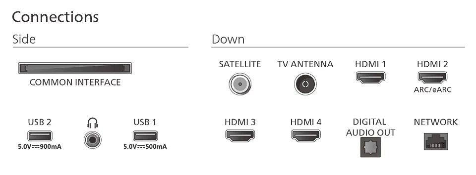 EAN 8718863046333 - Philips 55PUS9000/12 Televisor 139,7 cm (55") 4K Ultra HD Smart TV Wifi Negro imagen 6