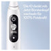 EAN 4210201445234 - Oral-B 445234 cepillo eléctrico para dientes Adulto Cepillo dental vibratorio Blanco imagen 8